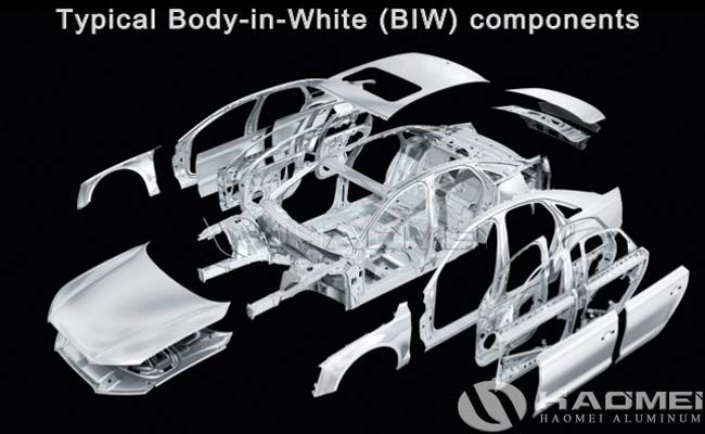 car body sheet aluminum